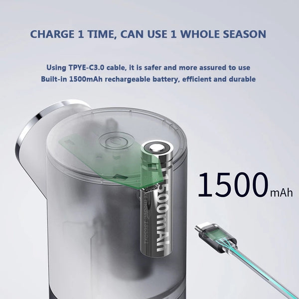 Dispensador Automático de Desinfectante con Pantalla Digital Inteligente