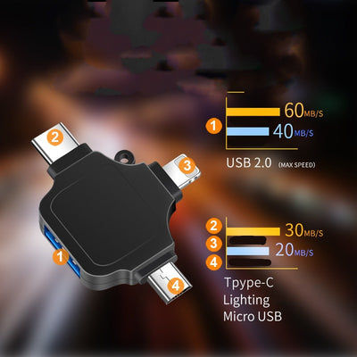 Adaptador OTG USB Tipo-C 3 en 1 para Apple, Android y Dispositivos USB - Image 7