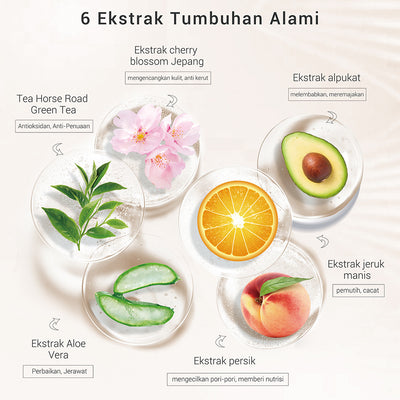 Mascarilla Facial de Frutas con Membrana Regeneradora - Image 9