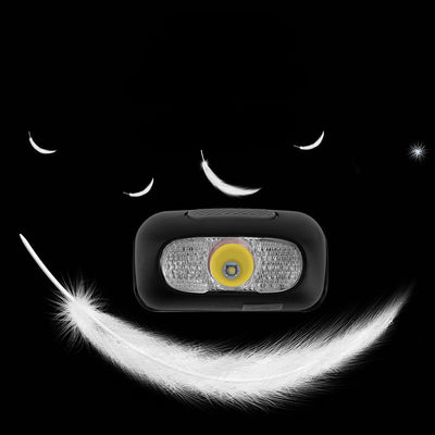 Linterna Frontal LED Recargable USB para Correr y Pesca Nocturna - Image 9