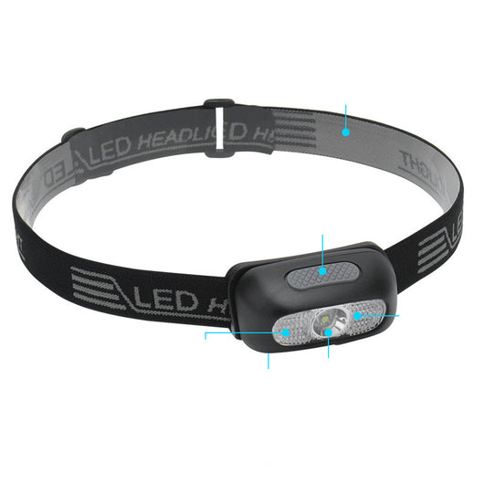 Linterna Frontal LED Recargable USB para Correr y Pesca Nocturna - Image 4