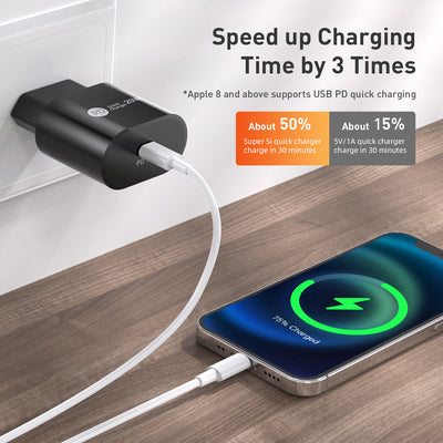 Cargador Rápido 20W USB-C para Celulares - Carga en 9V 2.2A - Image 12