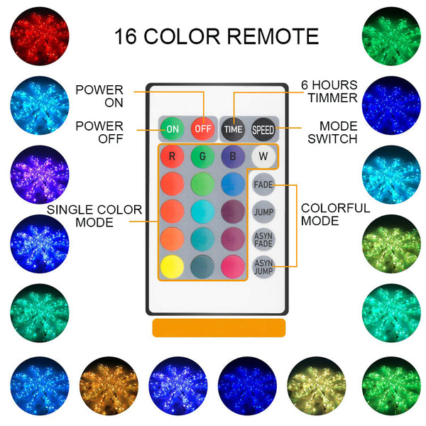 Luces Decorativas LED para Fiestas, Bodas y Celebraciones de Año Nuevo