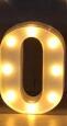 Letras y Números LED Luminosos para Decoración - Lámpara de Batería Romántica - Image 26
