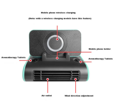 Soporte Multifunción para Teléfono con Carga Inalámbrica, Ventilador y Aromaterapia - Image 12