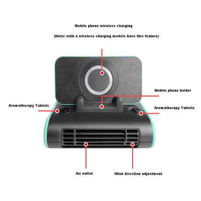 Soporte Multifunción para Teléfono con Carga Inalámbrica, Ventilador y Aromaterapia - Image 7