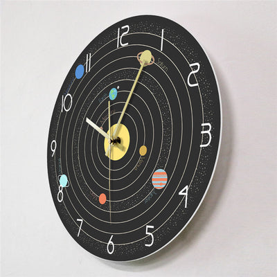 Reloj de Pared Educativo del Sistema Solar - Mapa de los Nueve Planetas - Image 7