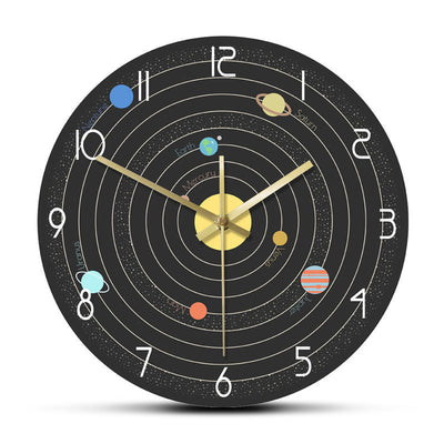Reloj de Pared Educativo del Sistema Solar - Mapa de los Nueve Planetas - Image 3