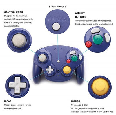 Purple NGC wireless game controller with detailed labels for control stick, D-pad, C-stick, A+B,X+Y buttons, and Start/Pause button. - Image 7