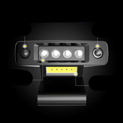 Linterna Frontal LED Recargable USB para Pesca Nocturna con Indicador de Carga - Image 3