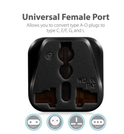Adaptador de Enchufe Sudáfrica 2 en 1 de Conversión - Image 2