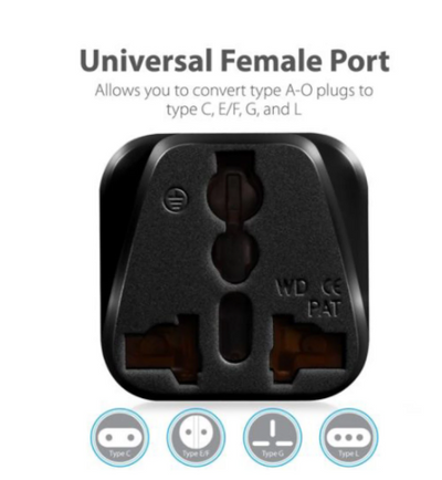 Adaptador de Enchufe Sudáfrica 2 en 1 de Conversión - Image 2