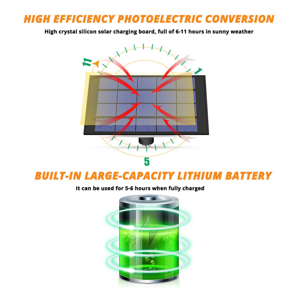 Lámpara Solar Decorativa LED para Jardín - Iluminación Inteligente con Sensor