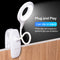 Blanco USB