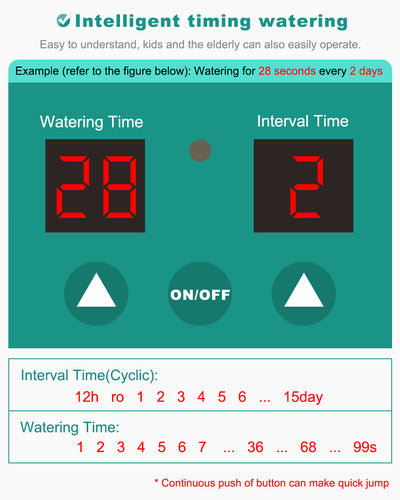 Sistema Automático de Riego por Goteo Inteligente con Temporizador - Image 15