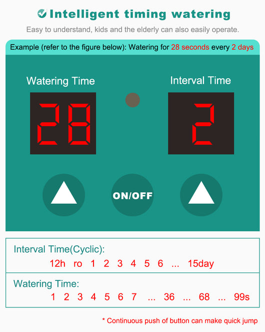 Sistema Automático de Riego por Goteo Inteligente con Temporizador - Image 15