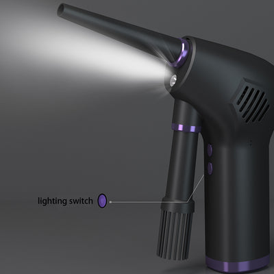 Soplador de Aire Inalámbrico Eléctrico para Limpieza Profesional