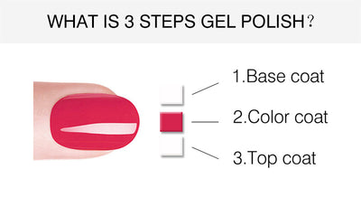 Pegamento UV para Uñas Barbie - Adhesivo de Fotopolimerización - Image 13
