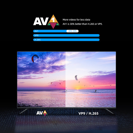 Reproductor Multimedia 4K HD ATVKD3 - Image 11
