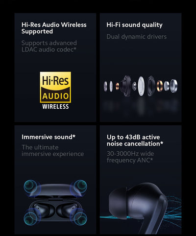 Auriculares Bluetooth Inalámbricos HiFi Estéreo 360° - Image 7