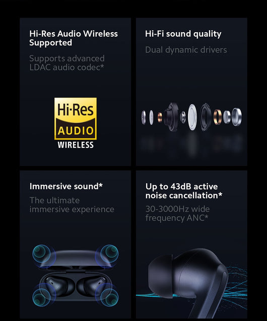 Auriculares Bluetooth Inalámbricos HiFi Estéreo 360° - Image 7