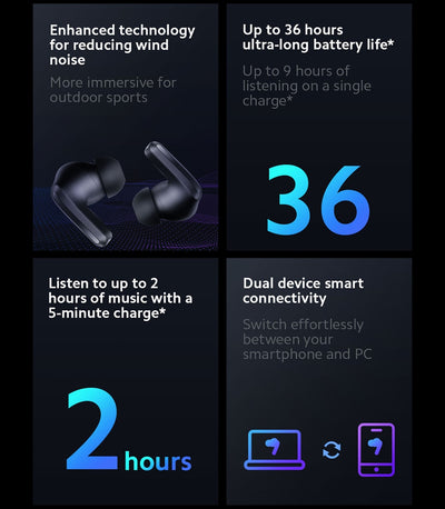 Auriculares Bluetooth Inalámbricos HiFi Estéreo 360° - Image 8