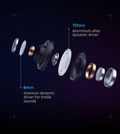 Auriculares Bluetooth Inalámbricos HiFi Estéreo 360° - Image 12