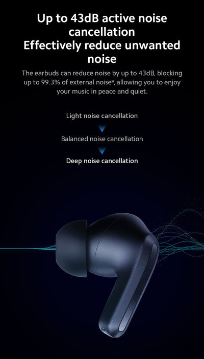 Auriculares Bluetooth Inalámbricos HiFi Estéreo 360° - Image 15