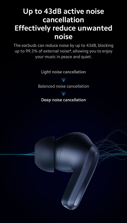 Auriculares Bluetooth Inalámbricos HiFi Estéreo 360° - Image 15