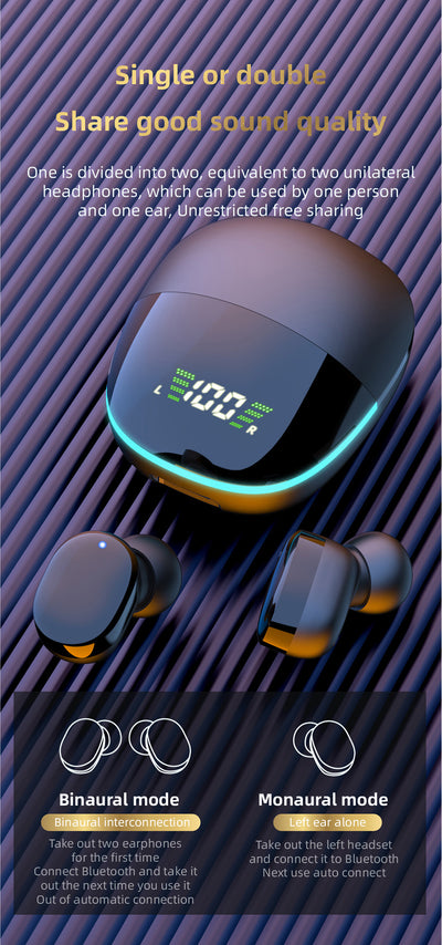 Auriculares Bluetooth 5.0 Estéreo Inalámbricos - Image 20