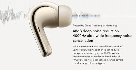 Auriculares Inalámbricos Bluetooth con Cancelación Activa de Ruido - Image 16