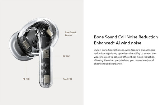 Auriculares Inalámbricos Bluetooth con Cancelación Activa de Ruido - Image 19