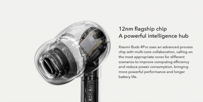 Auriculares Inalámbricos Bluetooth con Cancelación Activa de Ruido - Image 23