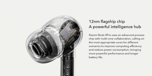 Auriculares Inalámbricos Bluetooth con Cancelación Activa de Ruido - Image 23
