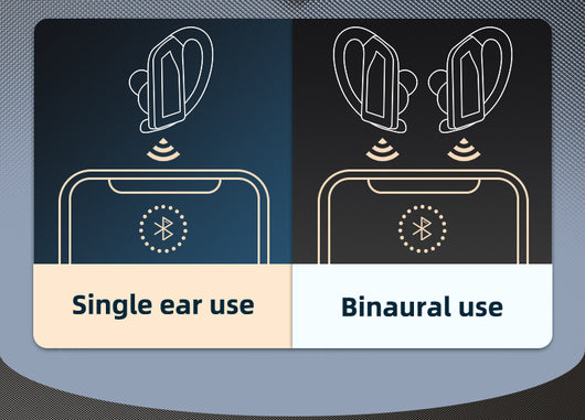 Auriculares Bluetooth de Conducción Ósea Q8TWS - Image 26