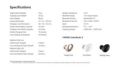 Auriculares Deportivos Inalámbricos con Cancelación de Ruido Activa - Image 6