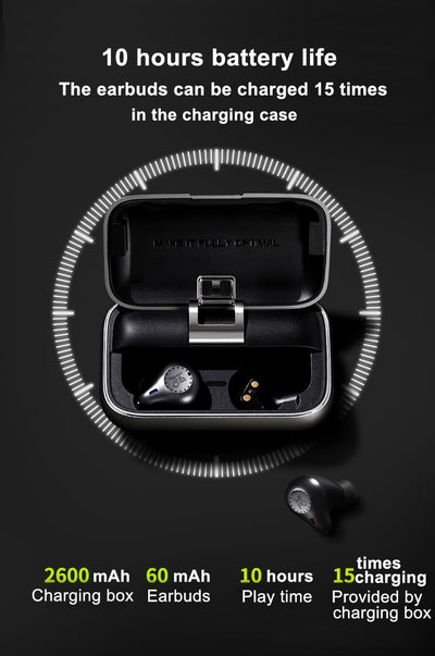 Auriculares Bluetooth Deportivos Impermeables Binaural - Image 14