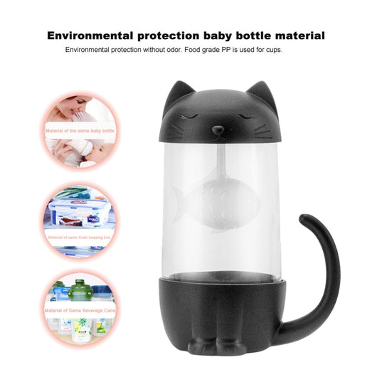 Taza Separadora de Agua para Gatos de Oficina - Image 26