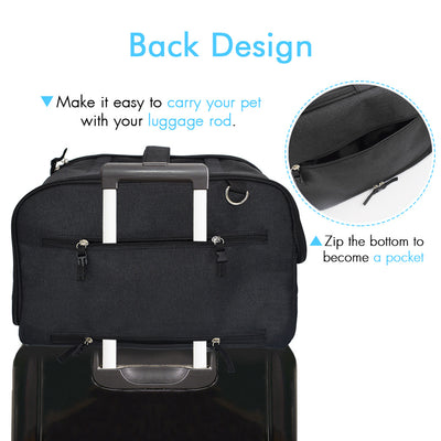 Bolsa de Transporte para Mascotas Ultraligera y Portátil - Image 9
