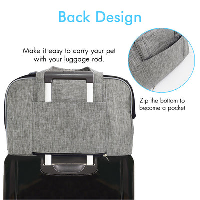 Bolsa de Transporte para Mascotas Ultraligera y Portátil - Image 13