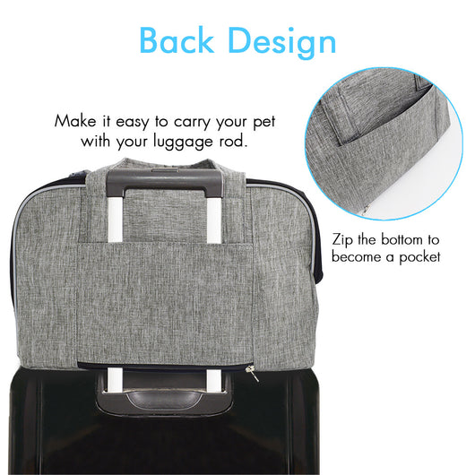 Bolsa de Transporte para Mascotas Ultraligera y Portátil - Image 13