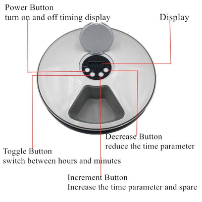 Comedero Automático Inteligente para Perros y Gatos con Música y 6 Compartimentos - Image 9