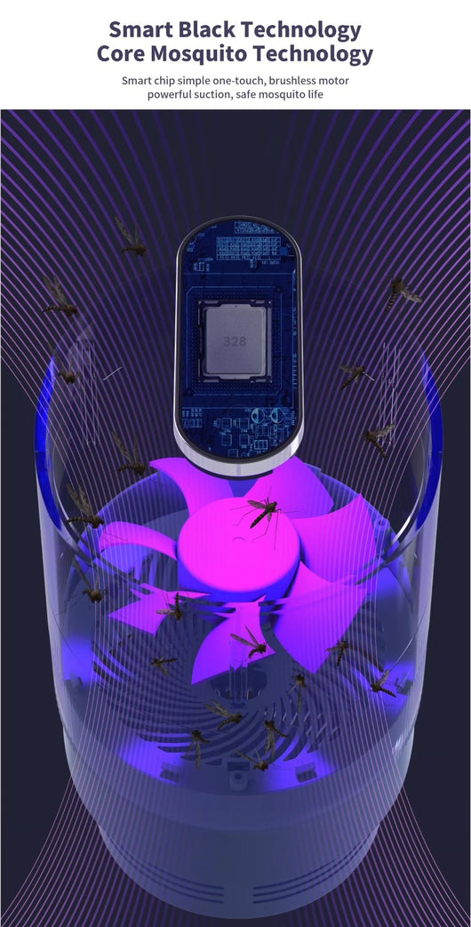 Lámpara LED Mata Mosquitos USB para Interior - Image 14