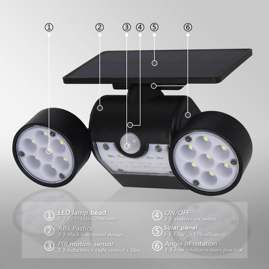 Luz Solar de Pared - Iluminación Exterior Inteligente - Image 14