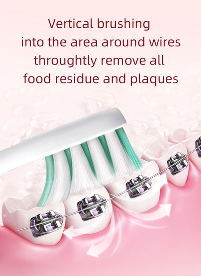 Cepillo de Dientes Eléctrico Automático para Parejas - Image 9