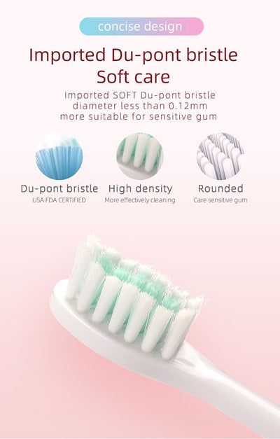 Cepillo de Dientes Eléctrico Automático para Parejas - Image 12