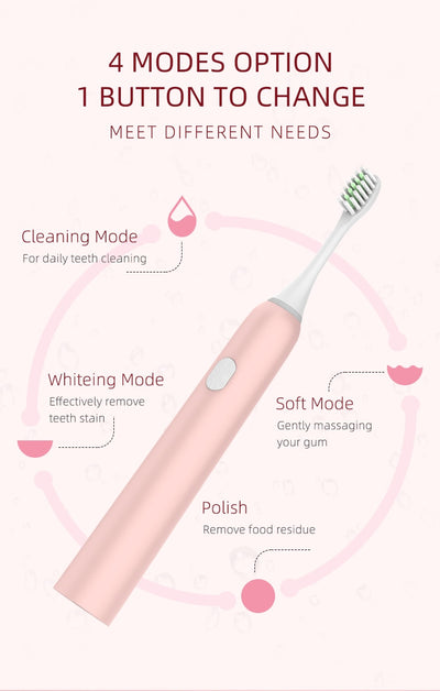 Cepillo de Dientes Eléctrico Automático para Parejas - Image 13