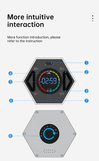 Temporizador Creativo de Cocina con Alarma Inteligente - Image 23