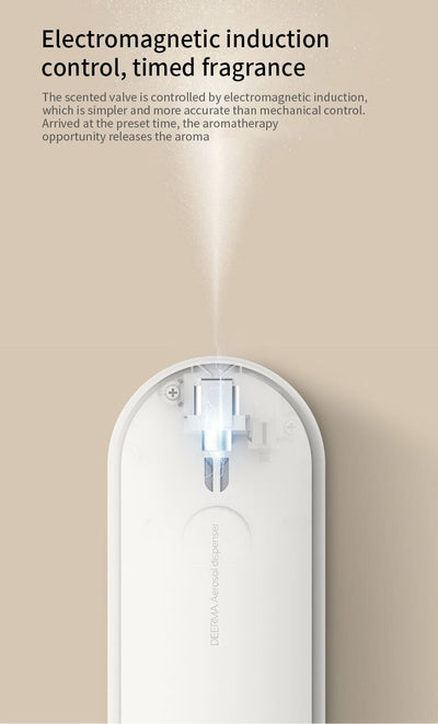 Difusor Automático de Fragancias para el Hogar - Image 8