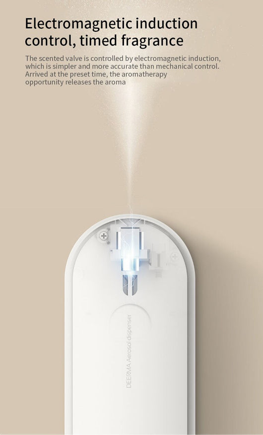 Difusor Automático de Fragancias para el Hogar - Image 8